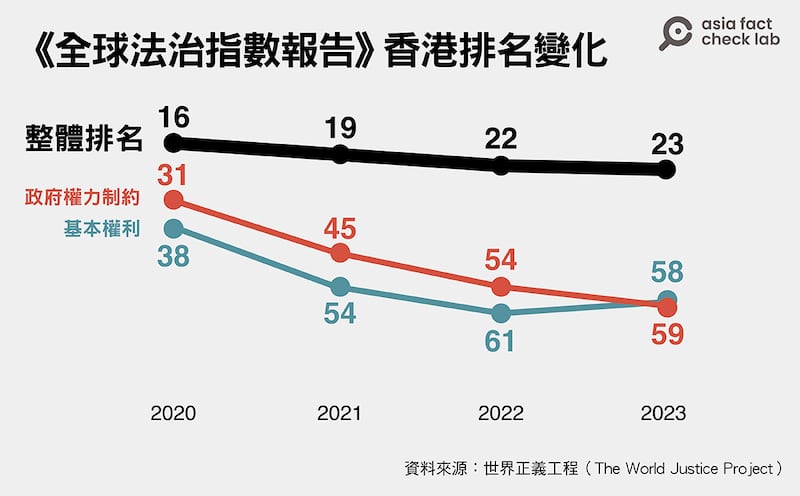 《國安法》優化香港法治與營商環境?外資不走了_3.png